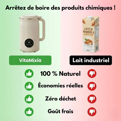 VitaMixia - Transformez 30 centimes d'amandes en 1L de lait onctueux. En 3 minutes.