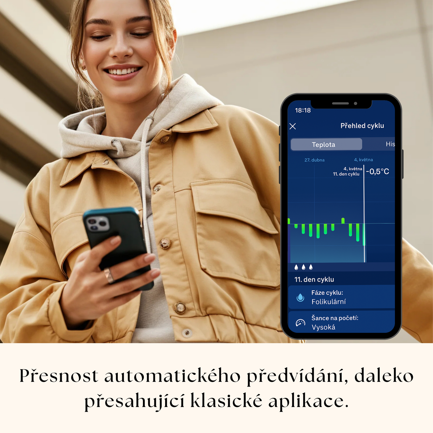 Yuna One | Předvídejte své menstruace