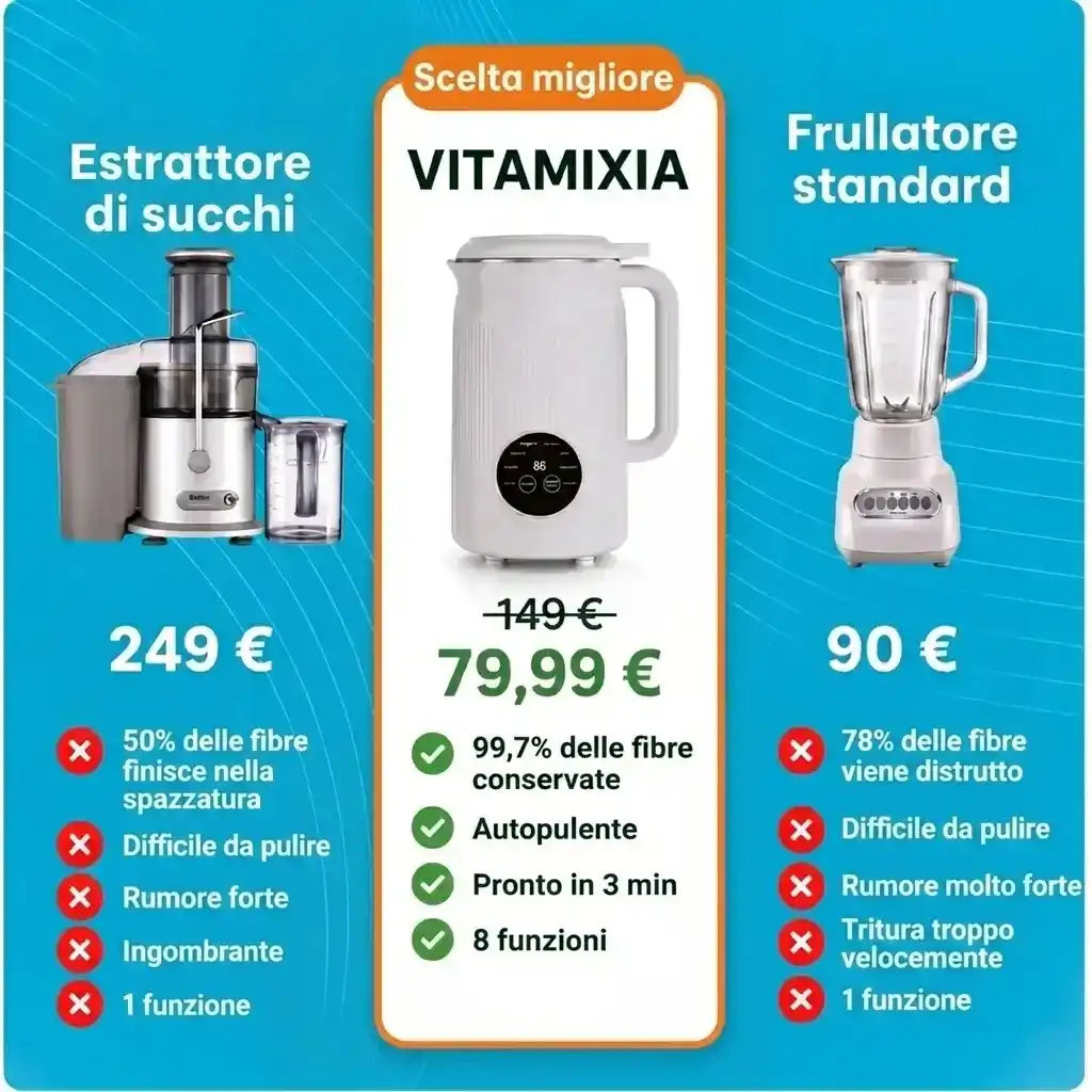 Vitamixia: O Aparelho 8-em-1 Que Retém 100% da Sua Fibra (E Autolimpa-se)