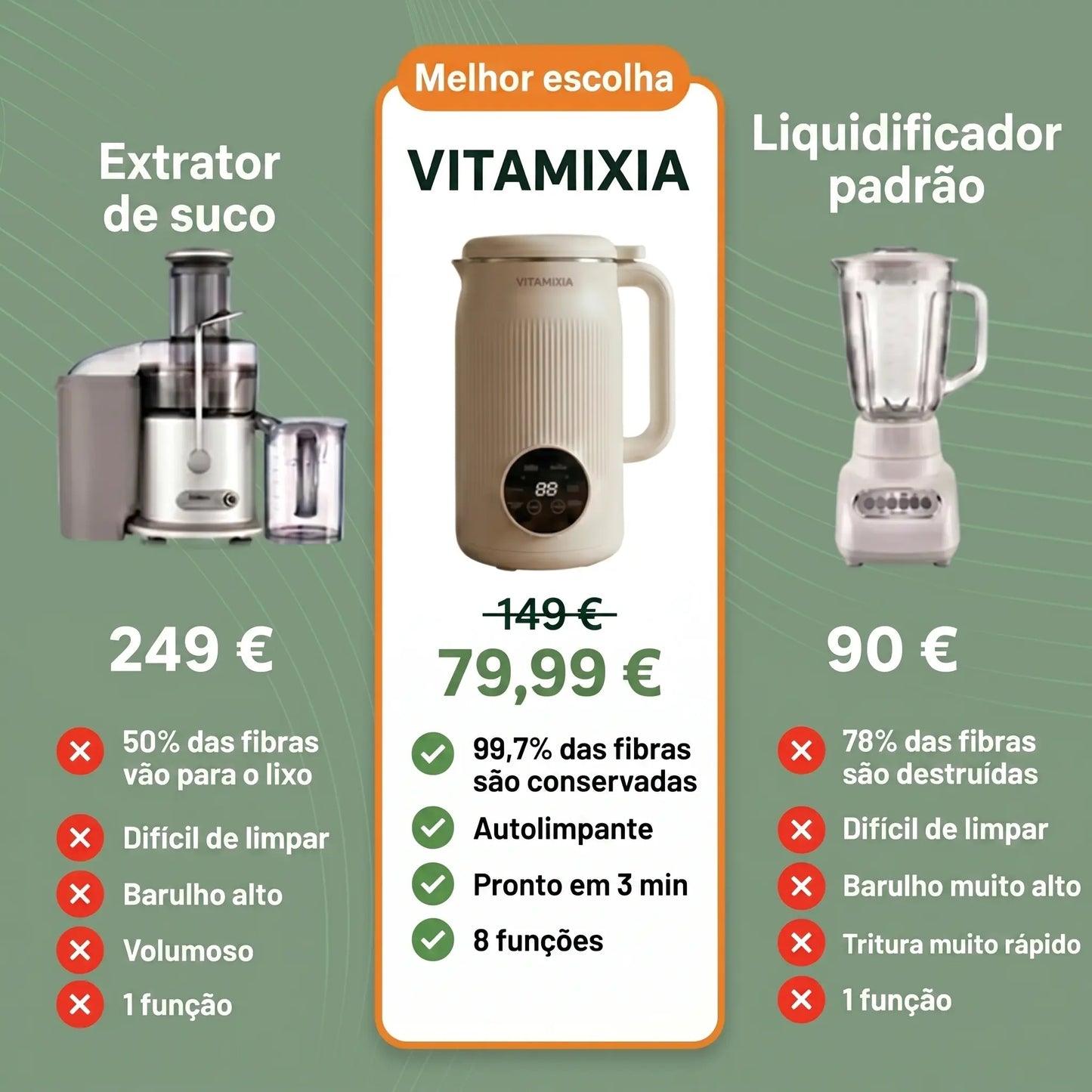 Vitamixia: O Aparelho 8 Em 1 Que Preserva 100% Das Suas Fibras (E Se Limpa Sozinho)